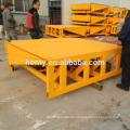 china supplier skateboard dock ramp lift/loading ramps